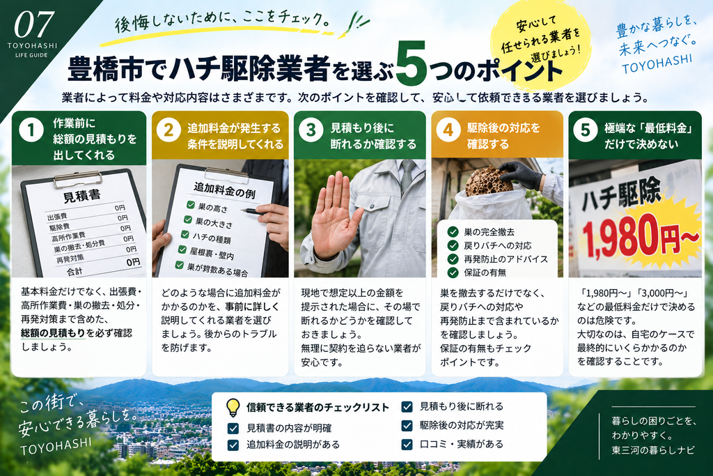 ハチ駆除の高額請求に注意する説明画像