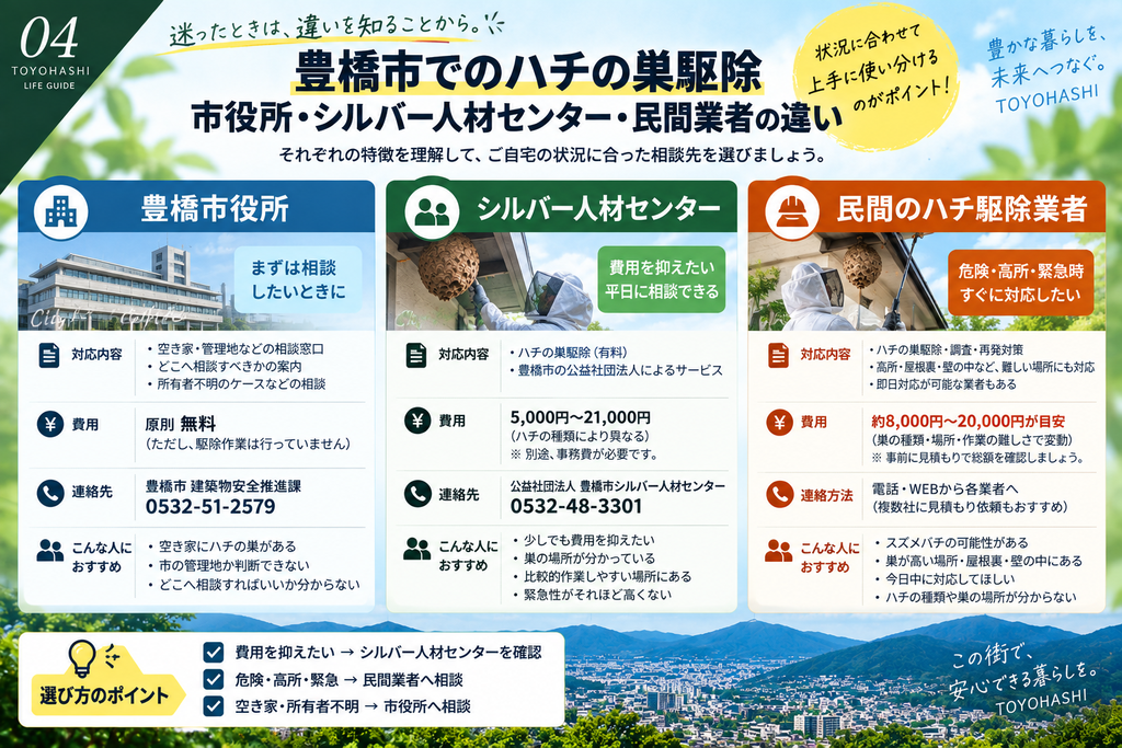 豊橋市のハチ駆除相談先に関する画像