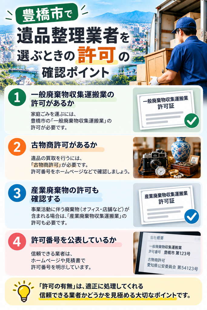 豊橋市で遺品整理業者を選ぶときの許可確認ポイント